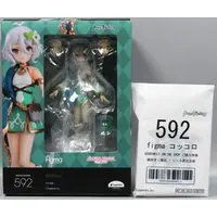 figma - Princess Connect! Re:Dive / Kokkoro
