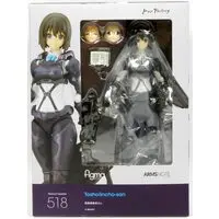figma - Arms Note