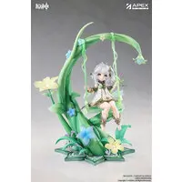 Figure - Genshin Impact