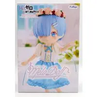 Figure - Re:Zero