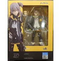 figma - Girls' Frontline / UMP45