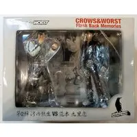 Figure - Crows
