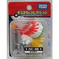 Pokemon Moncolle - Pokémon