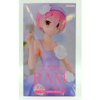 Trio-Try-iT - Re:Zero / Ram