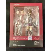 figma - The Rising of the Shield Hero / Raphtalia