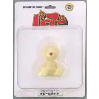 Figure - Perman