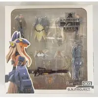 Figure - G.N.Project
