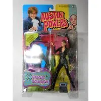 Figure - Austin Powers