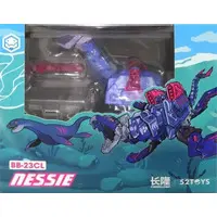 Figure - BeastBOX
