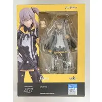 figma - Girls' Frontline / UMP45