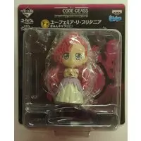 Ichiban Kuji - Code Geass
