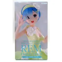 Trio-Try-iT - Re:Zero / Rem
