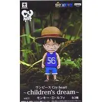 Prize Figure - One Piece / Monkey D. Luffy