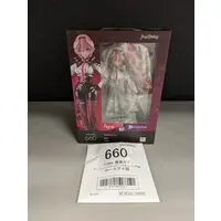 figma - Hololive / Takane Lui