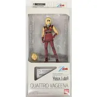 Plastic model - Gundam series