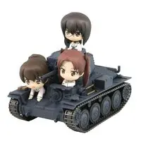 Figure - Girls und Panzer