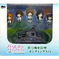 Figure - Girls und Panzer