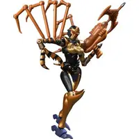 Figure - Transformers