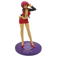 Figure - Super Black Jack / Rio