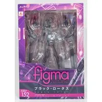 figma - Accel World / Black Lotus