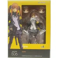 figma - Girls' Frontline