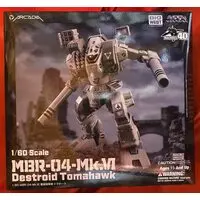 Macross series